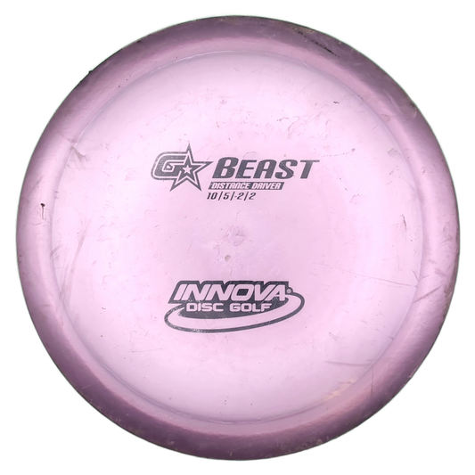 Innova Star Beast