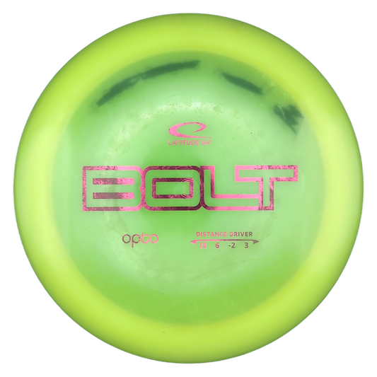Latitude 64 Opto Bolt