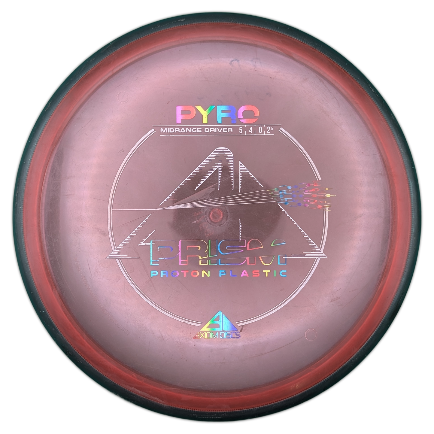 Axiom Prism Proton Pyro