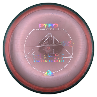 Axiom Prism Proton Pyro