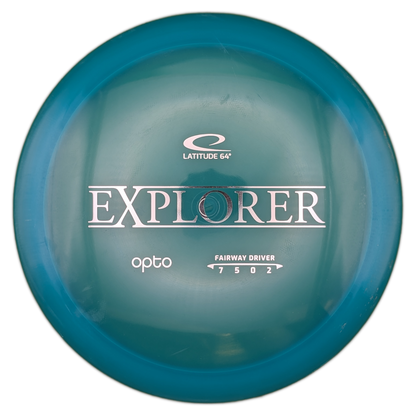 Latitude 64 Opto Explorer