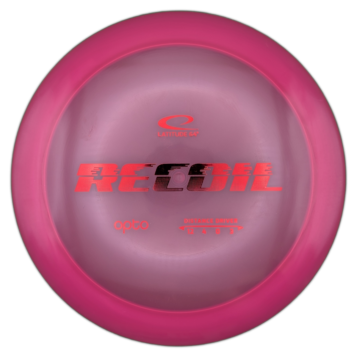 Latitude 64 Opto Recoil