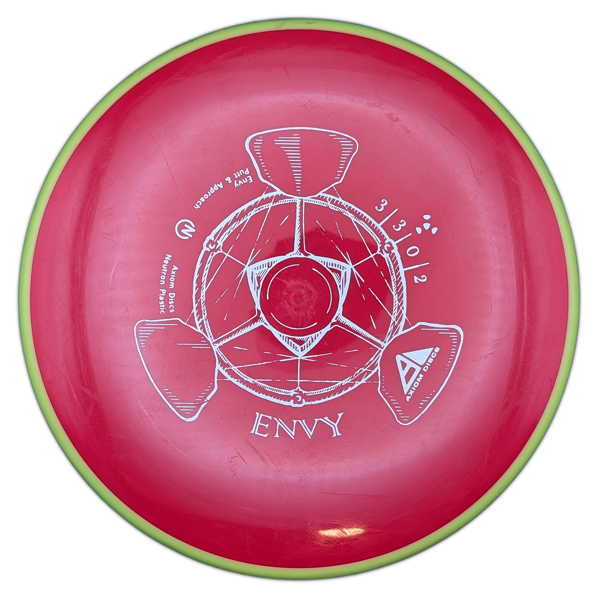 Axiom Neutron Envy