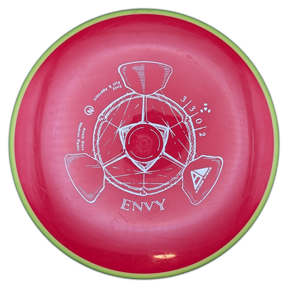 Axiom Neutron Envy