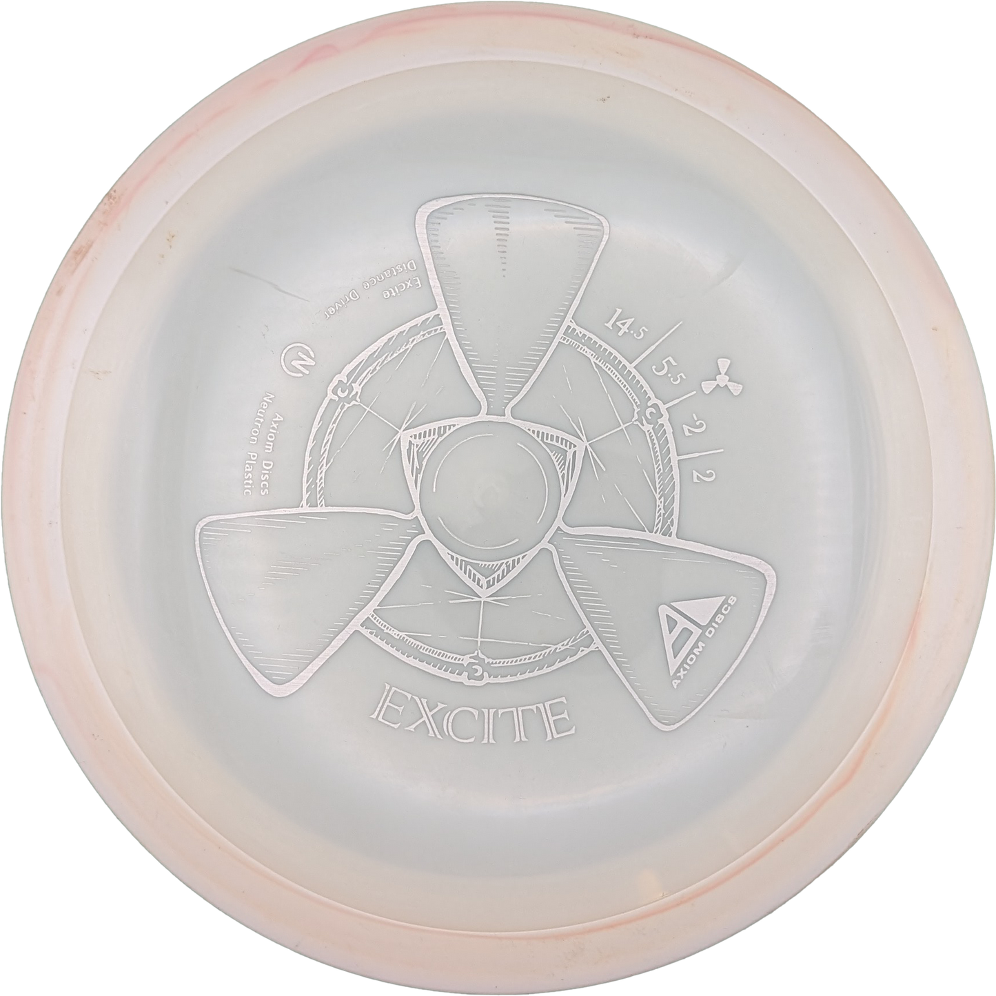 Axiom Neutron Excite